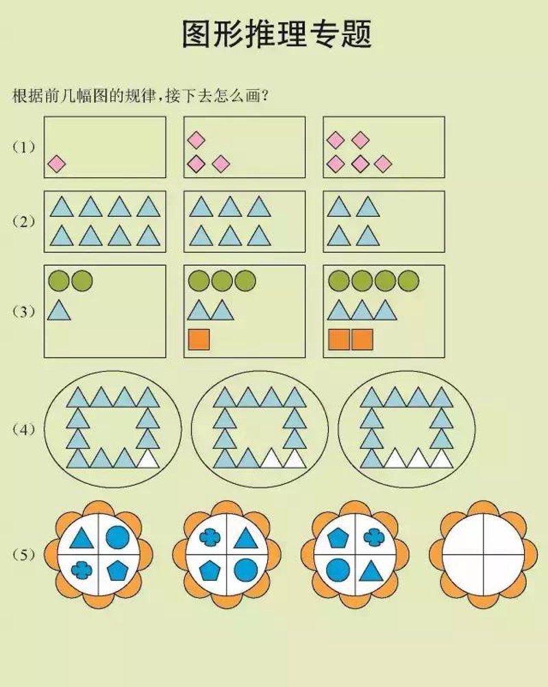 如何为一家专注于教育科技的公司确定其经营范围？我们通过访谈几位行业专家，整理出一份详细的经营建议。