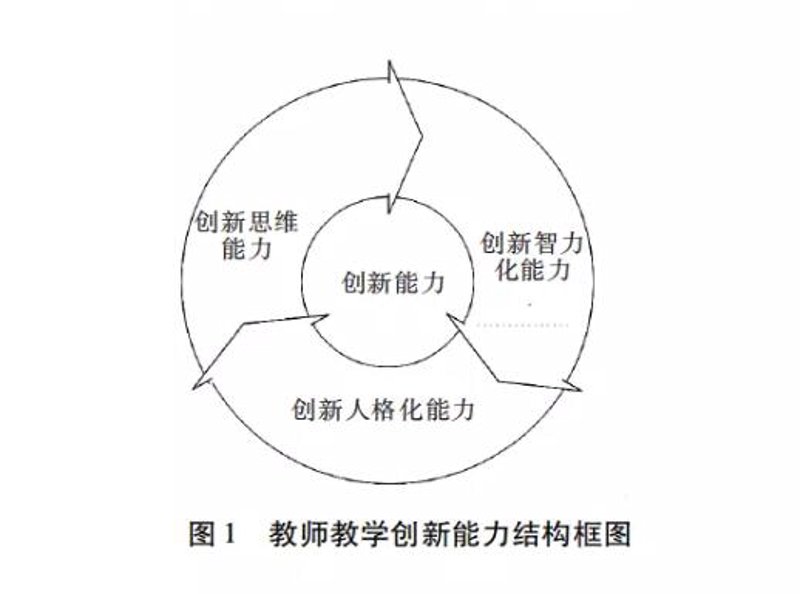 什么是素质教育基地？它到底在孩子们的成长中扮演了怎样的角色呢？
