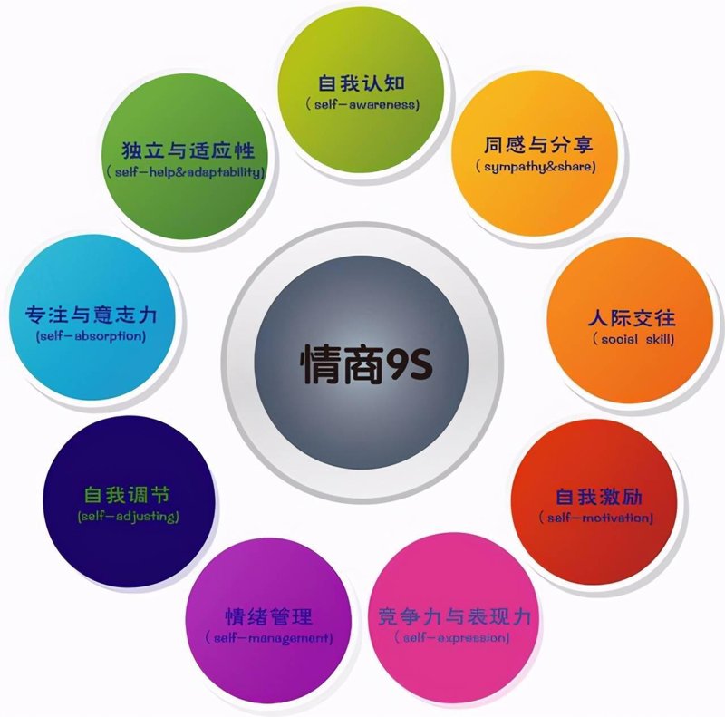 如何让教育科技、人才和孩子三者和谐共舞？